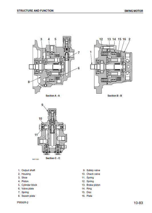 Manual de Taller Excavadora Komatsu PW95R-2