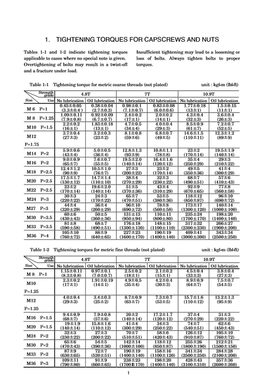 Manual de Taller Excavadora New Holland E235SR