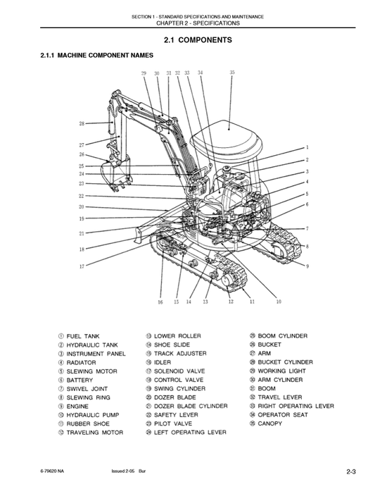 Manual de Taller Excavadora New Holland EH15