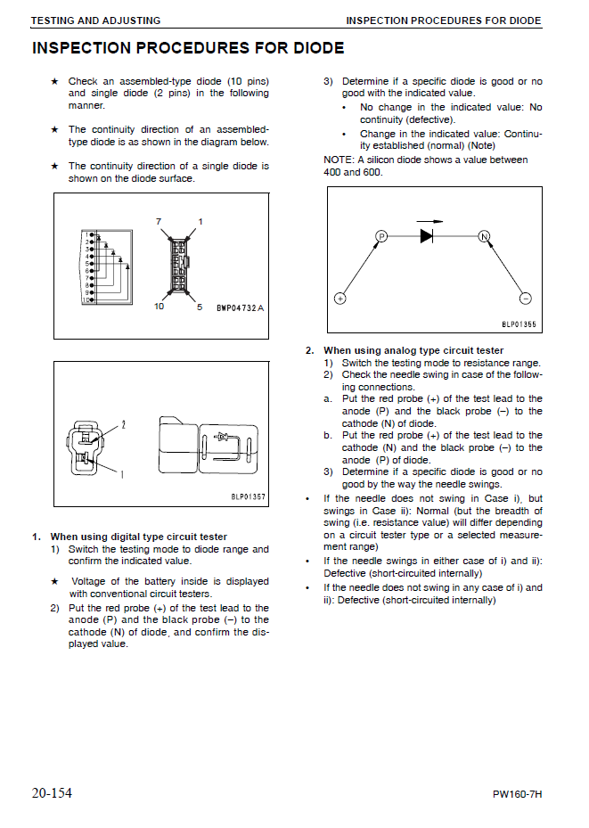 Manual de Taller Excavadora Sobre Ruedas Komatsu PW160- 7H - H50051