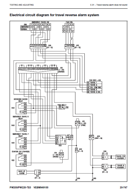 Manual de Taller Excavadora Sobre Ruedas Komatsu PW200-7EO - H55051, PW220-7EO - H65051