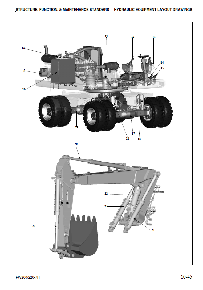 Manual de Taller Excavadora Sobre Ruedas Komatsu PW200-7H - H50051, PW220-7H - H50051