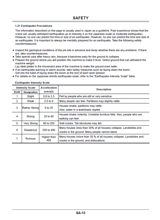 Manual de Taller Grúa Hitachi Sumitomo SCX500e