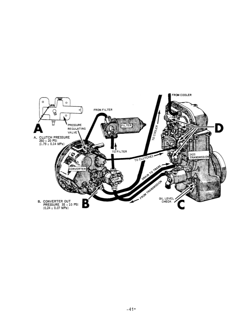 Manual de Taller Grúa Komatsu 150A 150FA