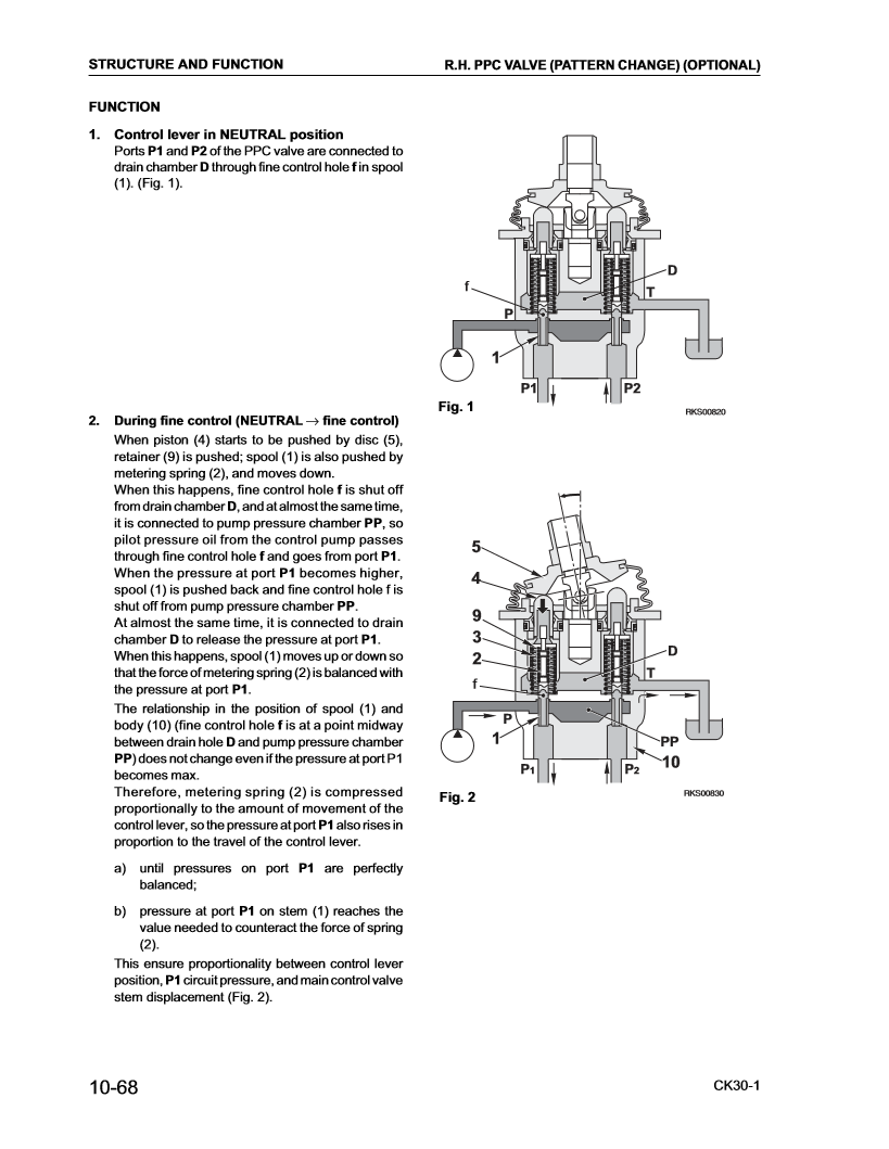 Manual de Taller Minicargador Compacto Komatsu CK30-1
