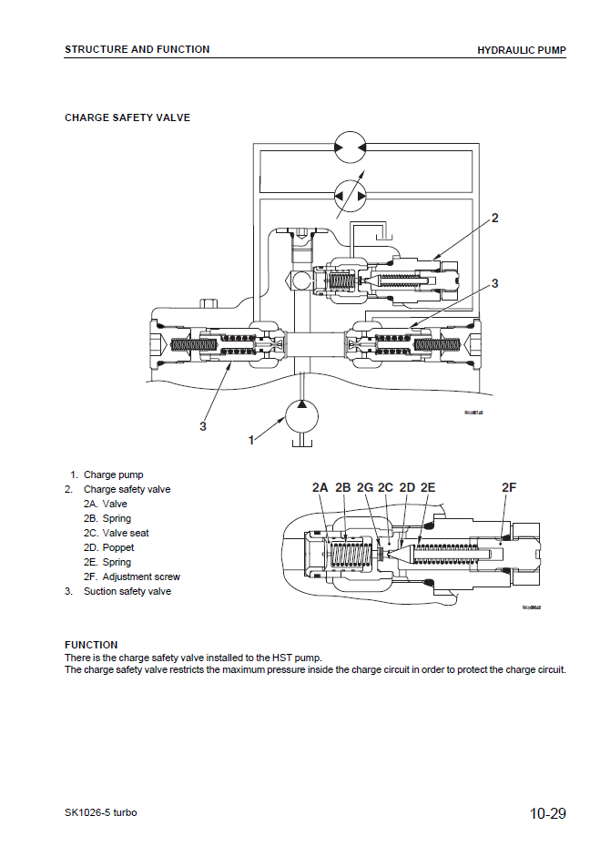 Manual de Taller Minicargador Komatsu SK1026-5 Turbo