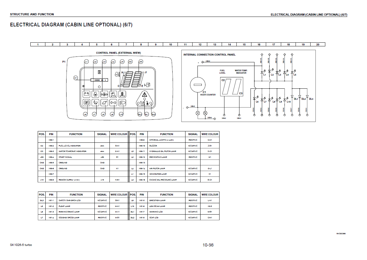 Manual de Taller Minicargador Komatsu SK1026-5 Turbo