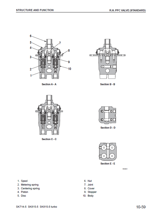 Manual de Taller Minicargador Komatsu SK714-5, SK815-5, SK815-5 Turbo