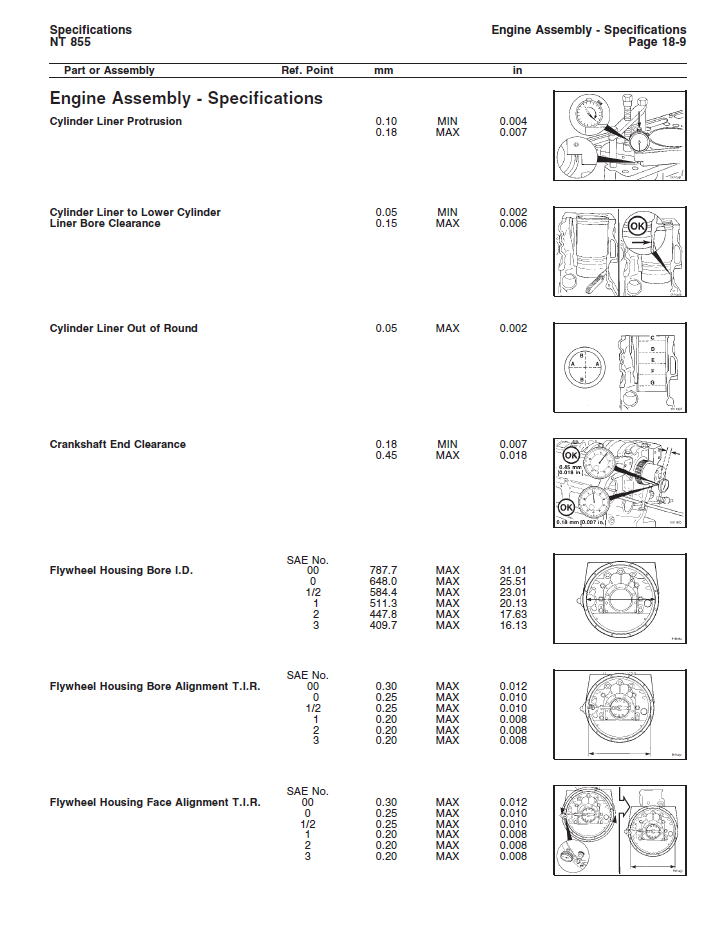Manual de Taller Motor Cummins N14