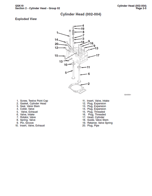 Manual de Taller Motor Cummins QSK19 Series