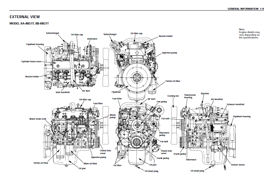 Manual de Taller Motor Diesel Isuzu AA-4BG1T, AA-6BG1 BB-4BG1T, BB-6BG1T