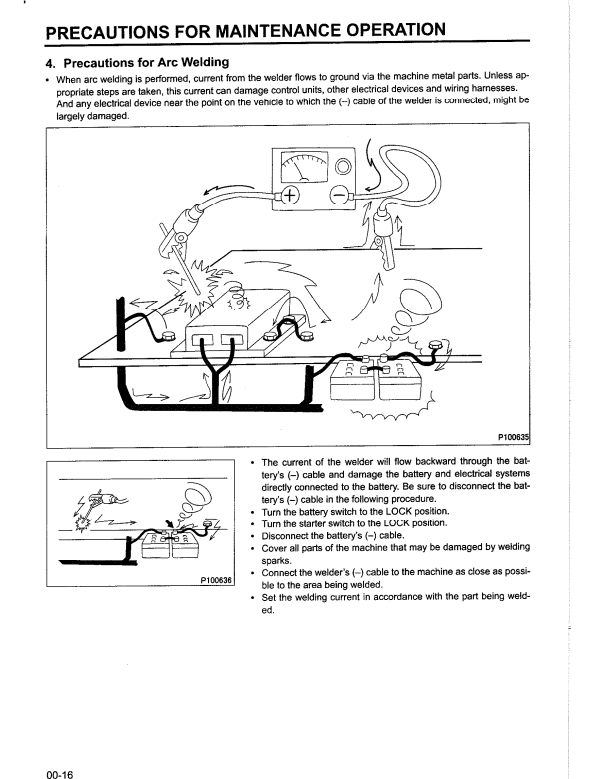 Manual de Taller Motor Industrial Mitsubishi Fuso 6M60