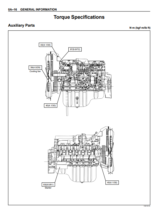 Manual de Taller Motor Isuzu AA-6HK1T, BB-6HK1T