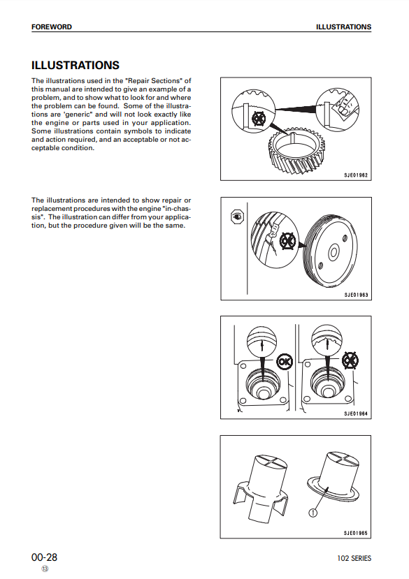 Manual de Taller Motor Komatsu102 Series