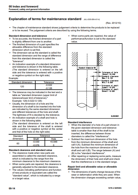 Manual de Taller Motor Komatsu 107E-2 Series