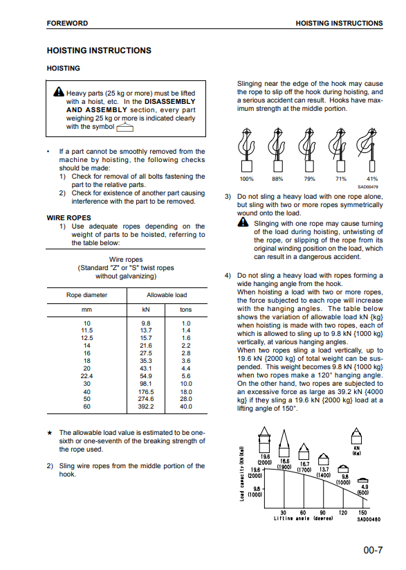 Manual de Taller Motor Komatsu 114-2 Series