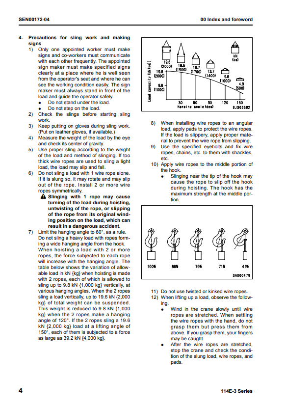 Manual de Taller Motor Komatsu 114E-3 Series