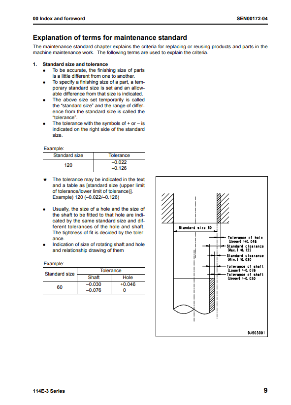 Manual de Taller Motor Komatsu 114E-3 Series