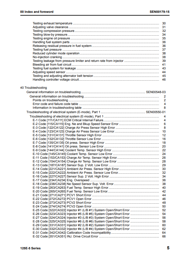 Manual de Taller Motor Komatsu 125E-5 Series