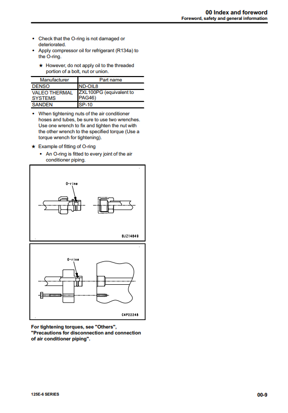 Manual de Taller Motor Komatsu 125E-6 Series