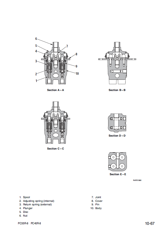 Manual de Taller Excavadora Hidraúlica Komatsu PC35R-8 - F20932, PC45R-8 - F21251 Deluxe
