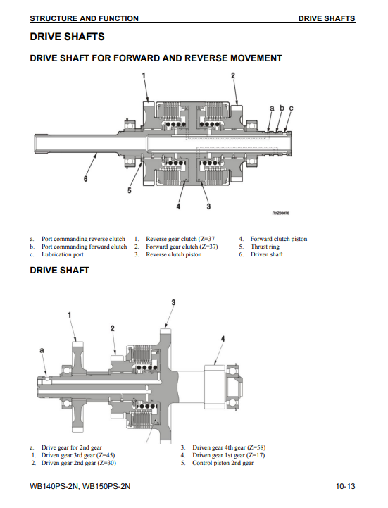 Manual de Taller Retroexcavadora Komatsu WB140PS-2N, WB150PS-2N USA