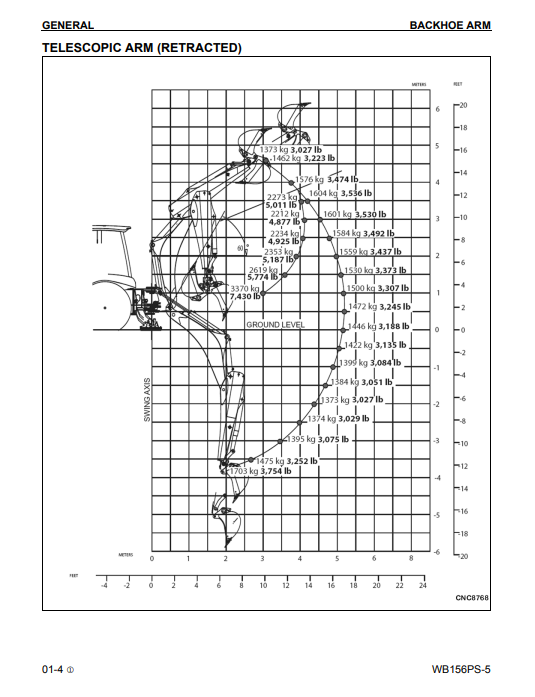 Manual de Taller Retroexcavadora Komatsu WB156PS-5 USA