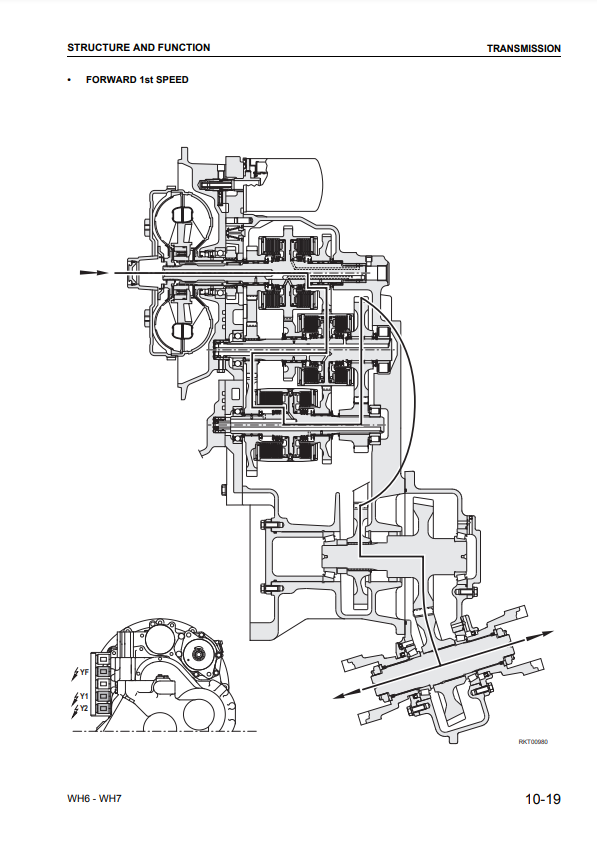 Manual de Taller Telehandler Komatsu WH609-1 WH613-1 WH713-1 WH714-1 WH714H-1 WH716-1
