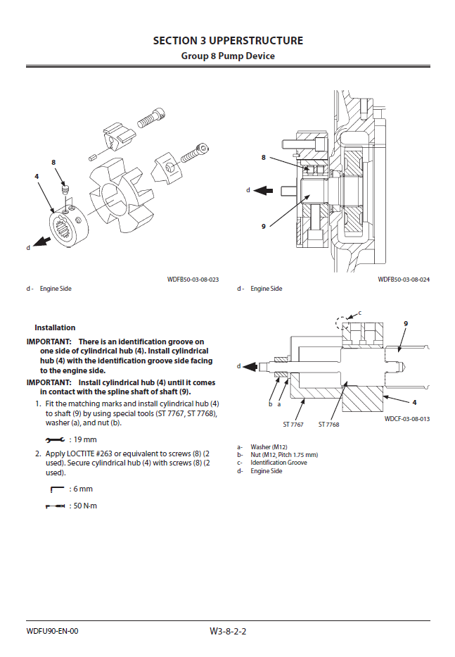 Manual de Taller y Diagrama Circuitos Eléctricos Excavadora Hitachi ZX225US-5A, ZX225USLC-5A