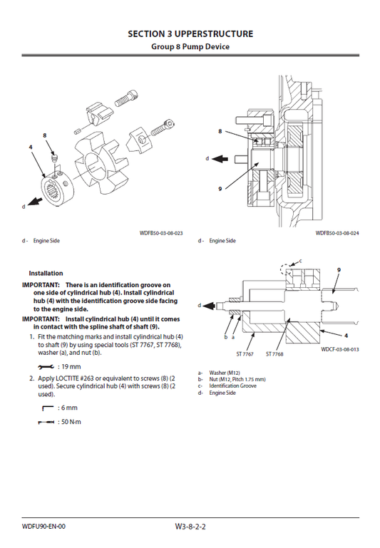 Manual de Taller y Diagrama Circuitos Eléctricos Excavadora Hitachi ZX225US-5A, ZX225USLC-5A