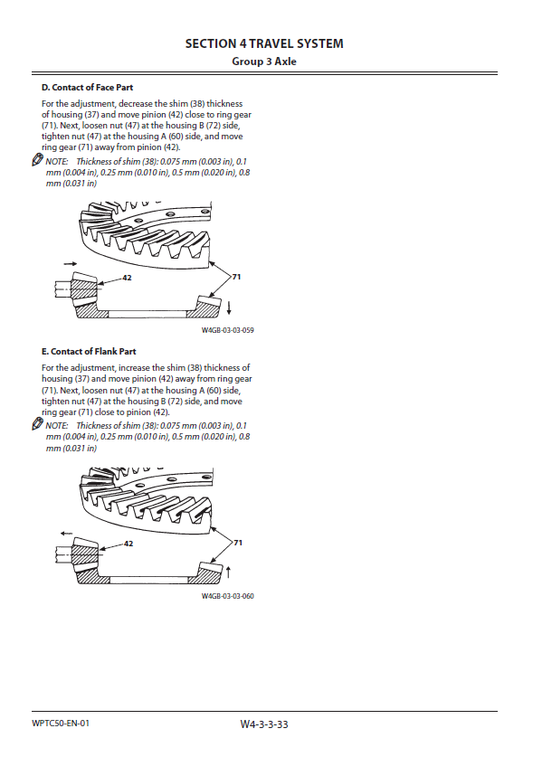 Manual de Taller y Diagramas Circuitos Eléctricos Cargador Hitachi ZW150-6 ZW150PL-6