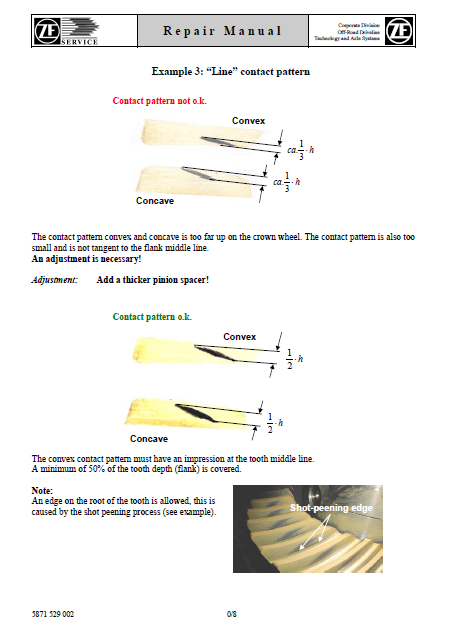 Manual de Taller y Diagramas Circuitos Eléctricos Cargador Hitachi ZW180-5B