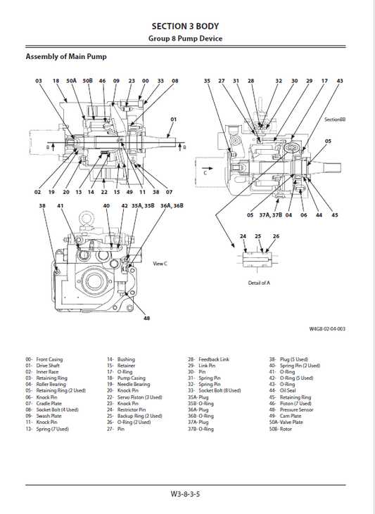 Manual de Taller y Diagramas Circuitos Eléctricos Cargador Hitachi ZW220-5B