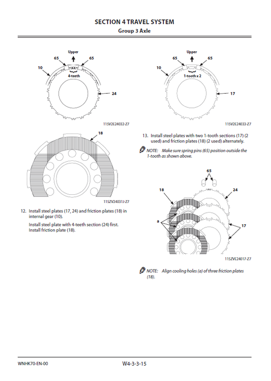 Manual de Taller y Diagramas Circuitos Eléctricos Cargador Hitachi ZW550-6