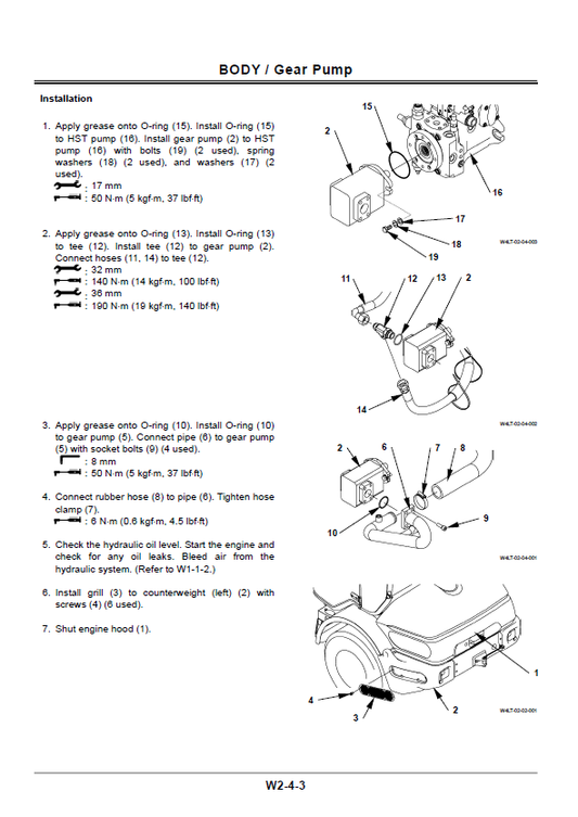 Manual de Taller y Diagramas Circuitos Eléctricos Cargador Hitachi ZW 65-75-95