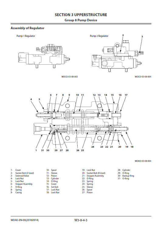 Manual de Taller y Diagramas Circuitos Eléctricos Excavadora Hitachi ZX135US-5B