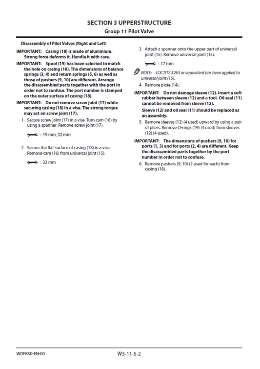 Manual de Taller y Diagramas Circuitos Eléctricos Excavadora Hitachi ZX225USLC-6, ZX225USRLC-6
