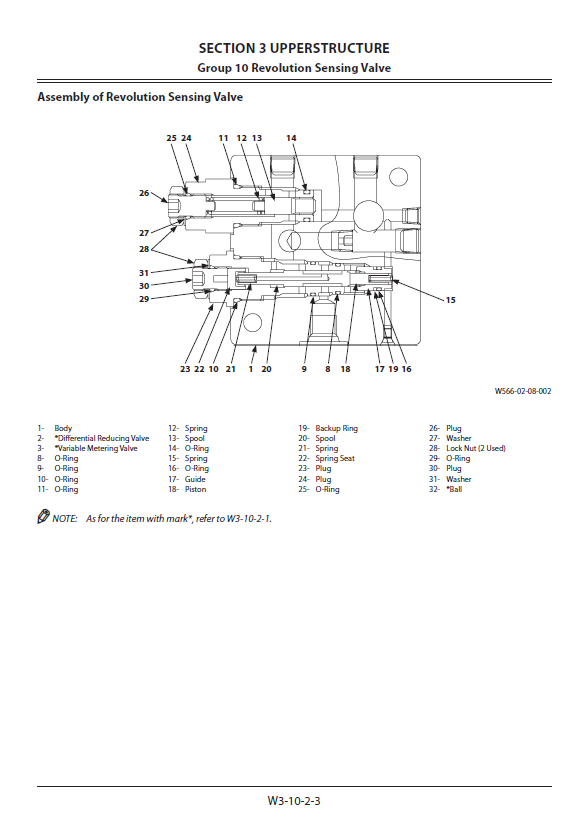 Manual de Taller y Diagramas Circuitos Eléctricos Excavadora Hitachi ZX65USB-5B