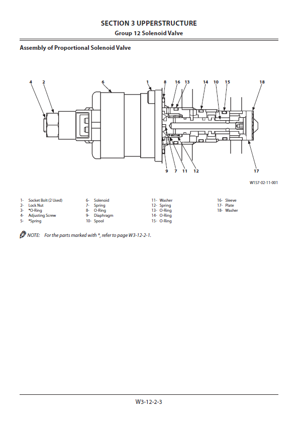 Manual de Taller y Diagramas Circuitos Eléctricos Excavadora Hitachi ZX70-5G, ZX70LC-5G