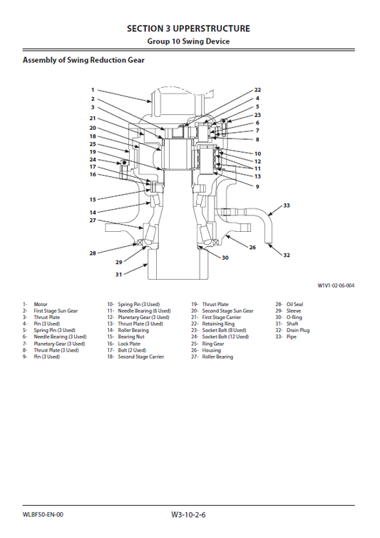 Manual de Taller y Diagramas Circuitos Eléctricos Excavadora Sobre Ruedas Hitachi ZX190W-6