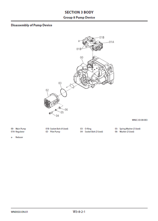 Manual de Taller y Diagramas Ciruitos Eléctricos Cargador Hitachi ZW220-6