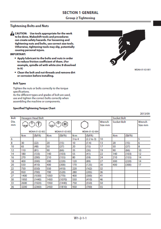 Manual de Taller y Diagramas Excavadora Hitachi ZX35U-5B