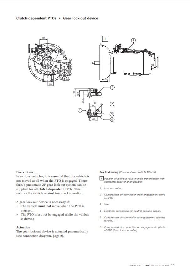 Manual de Tomas de fuerza ZF para transmisiones ZF Ecomid 9 S 1110 TD-TO y 9 S 1310 TO