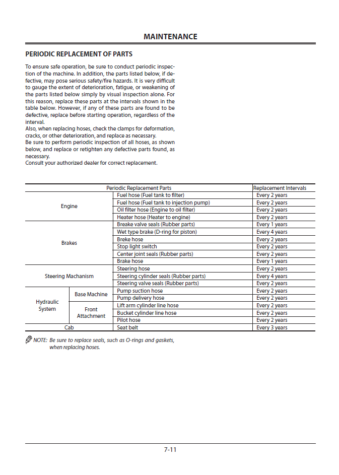 Manual del Operador Cargador Hitachi ZW220 ZW250 ZW310