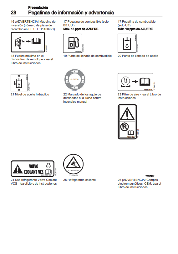 Manual del Operador Cargador Volvo L150