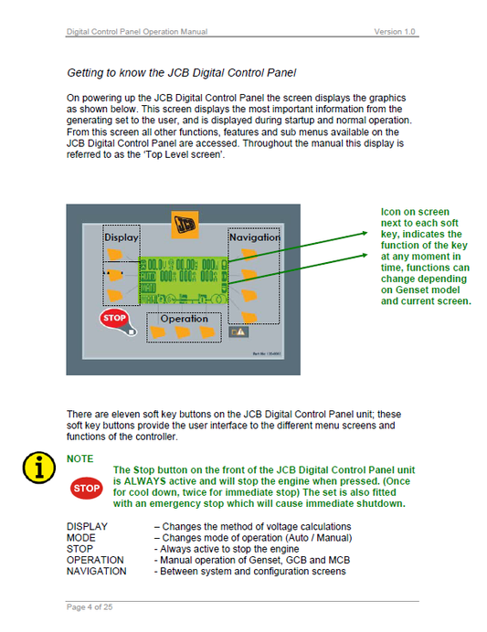 Manual del Operador Panel de Control Digital JCB