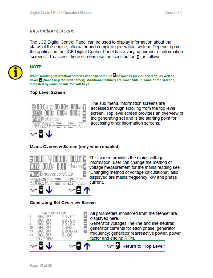 Manual del Operador Panel de Control Digital JCB