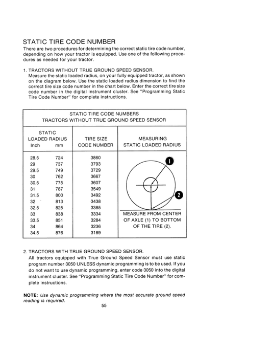 Manual del Operador Tractor Case 1896
