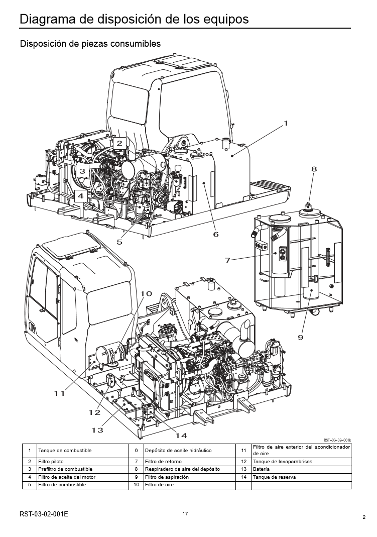 Manual de Servicio Excavadora Link-Belt 210X2