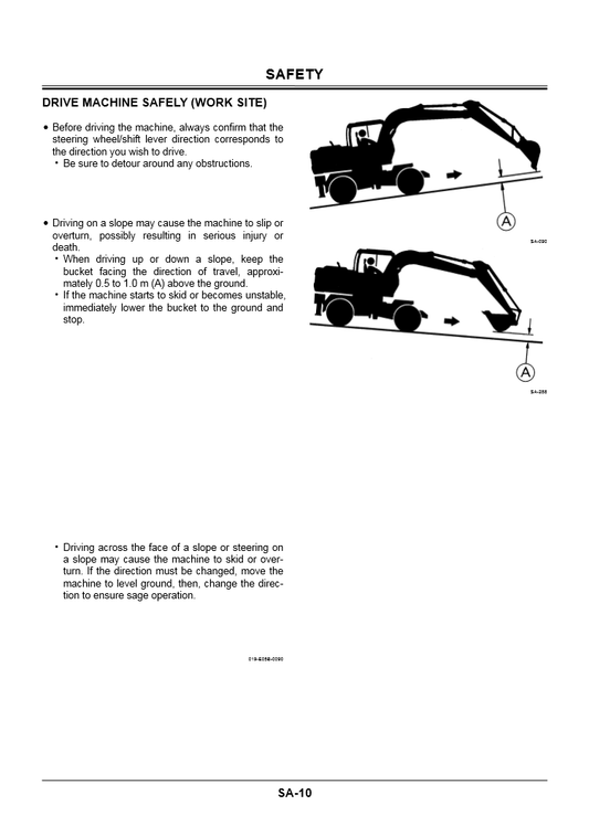 Manual de solución de Problemas Excavadora sobre Ruedas Hitachi ZX130W